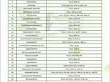 Pesticide manufacturer and supplier worldwide - photo 6