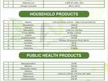 Pesticide manufacturer and supplier worldwide - photo 7
